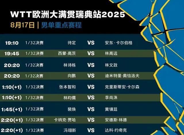 受时差影响, 冠军奥恰洛